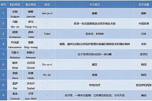 半岛电竞入口官网下载截图3