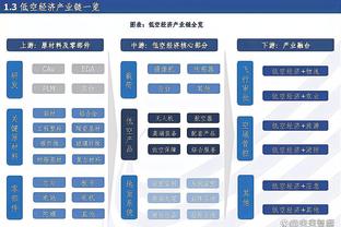 「讨论」竖立雕像应该有什么标准？现役仅詹约库字值得拥有雕像？