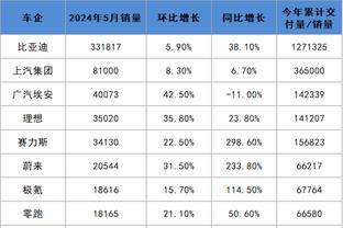 华体会电子竞技登录地址截图2